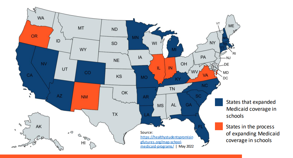 Medicaid Billing schools